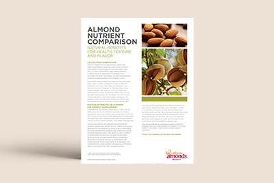 Almond Nutrient Comparison 